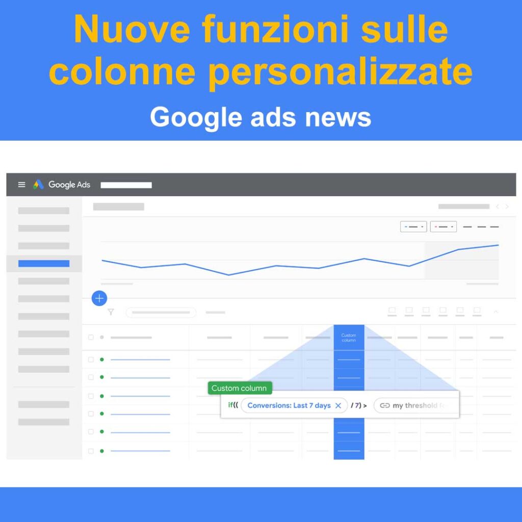 nuove funzioni sulle colonne personalizzate