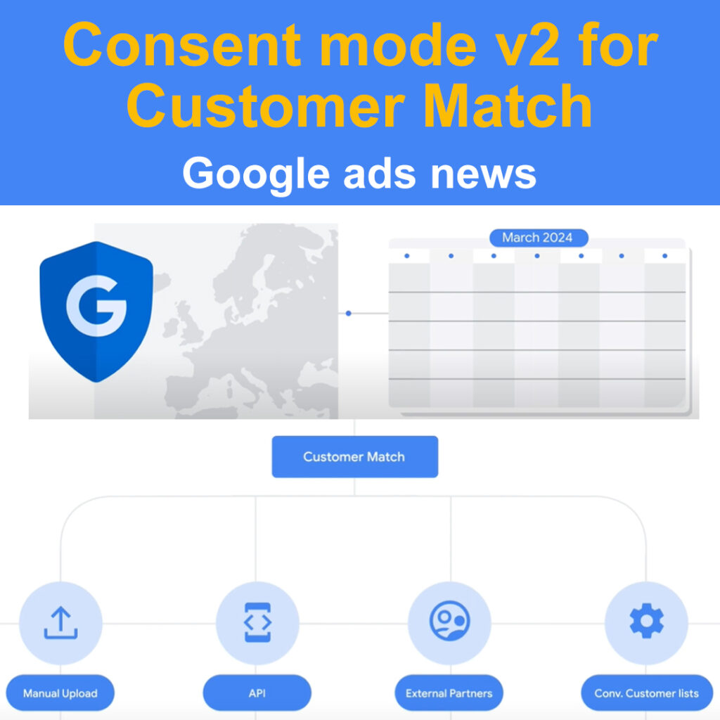 consent mode anche per le customer match