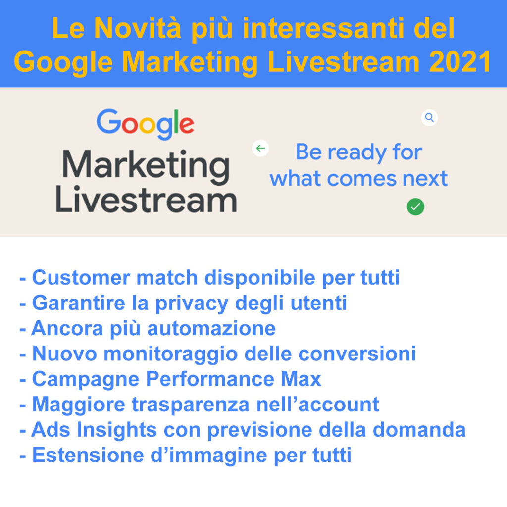 le novita piu interessanti del google marketing livestream 2021