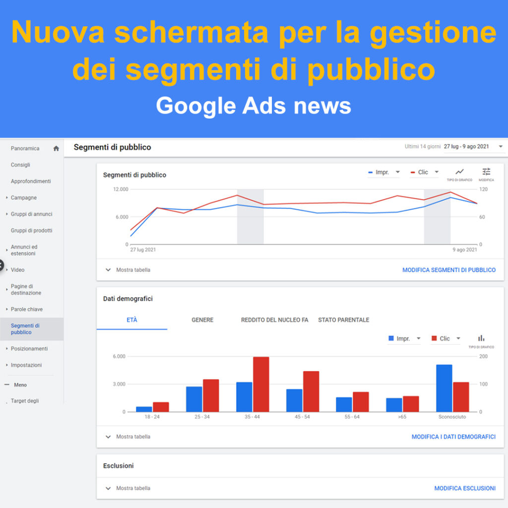 nuova schermata per i segmenti di pubblico in google ads