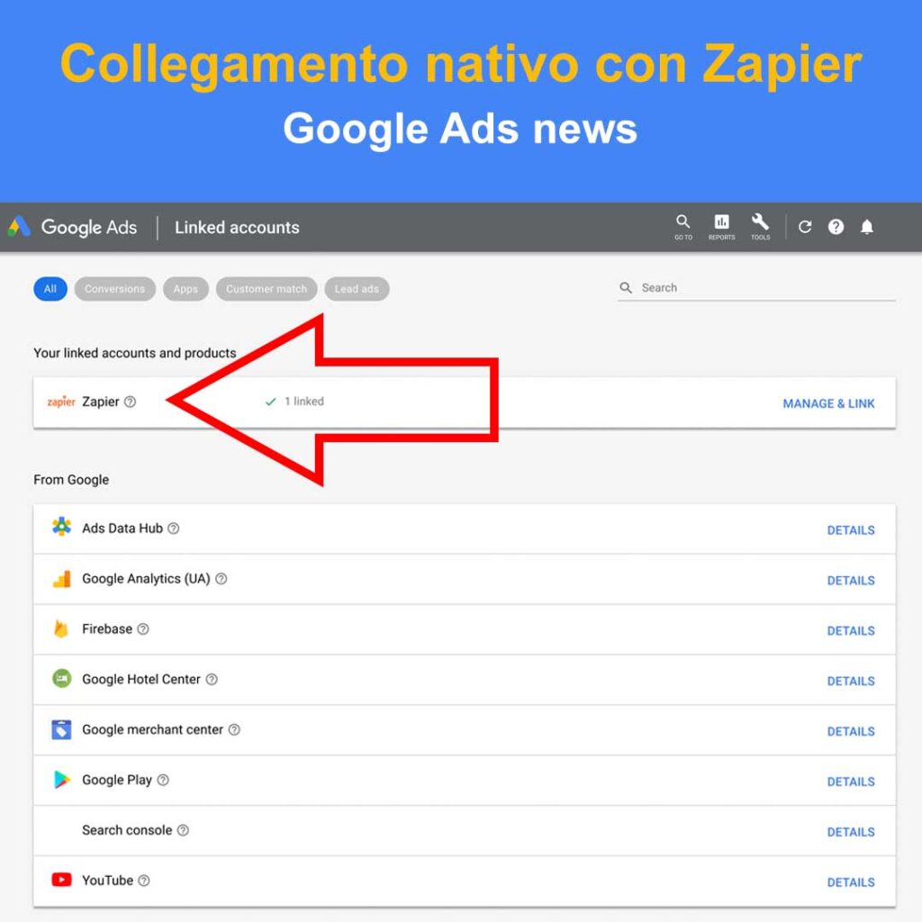 collegamento zapier google ads