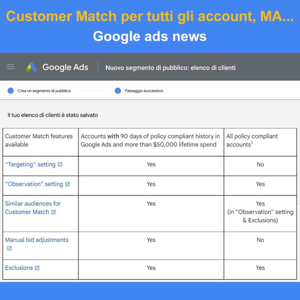 customer Match google ads - tutti gli account