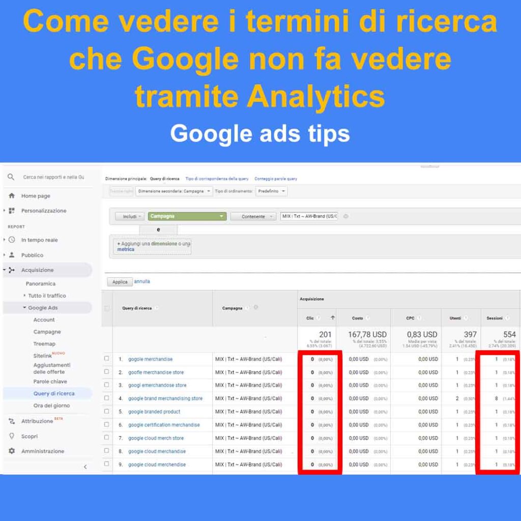 Termini di ricerca nascosti google ads