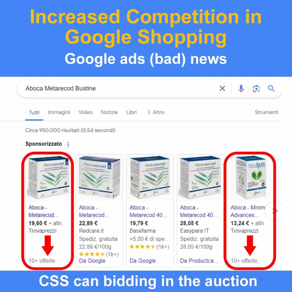 CSS in the auction